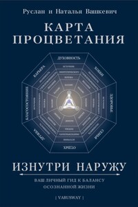 Карта Процветания Изнутри Наружу